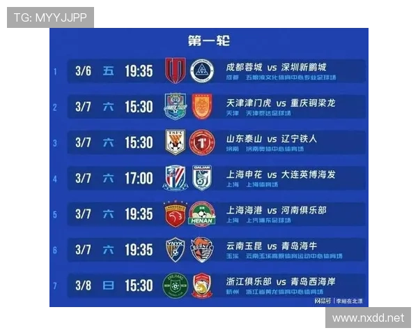 中超热度（2021中超热门球队）世界杯体育论坛